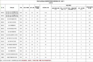 佐拉：从机会上看巴萨应该获胜，但平局是最合理的结果