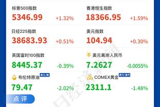 梅西和苏亚雷斯合作过258场比赛，两人合计贡献406球220助